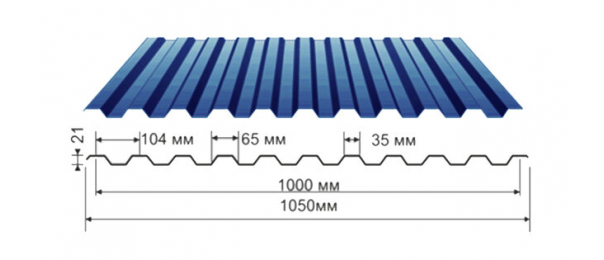 Профнастил синий оцинкованный  RAL 5005 С-21 купить недорого в Егорьевске